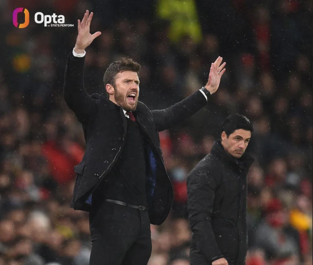 开云官网-新苦主？阿尔特塔两战卡里克曼联皆负！枪手联赛队内最佳射手5球